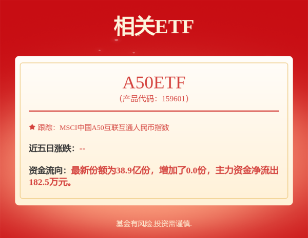 小散配资 火爆！刚刚，新能源车数据出炉