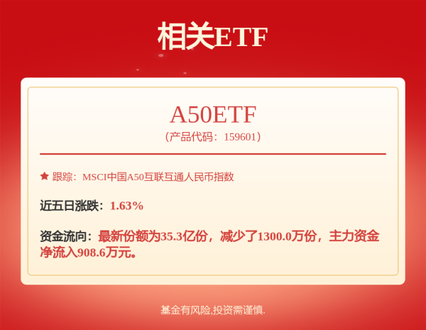 联富配资 宁德时代获得实用新型专利授权: “一种电池单体组件、电池装置及用电装置”